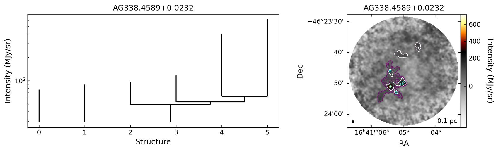 837441_AG338.4589+0.0232